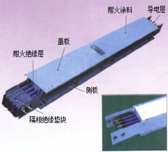 什么是密集型插接式母線槽？母線槽特點介紹